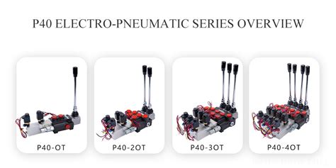 V Lvula De Control Direccional Electroneum Tica P Bxhs Hydraulic