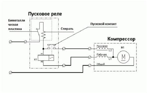 Схема холодильника Индезит