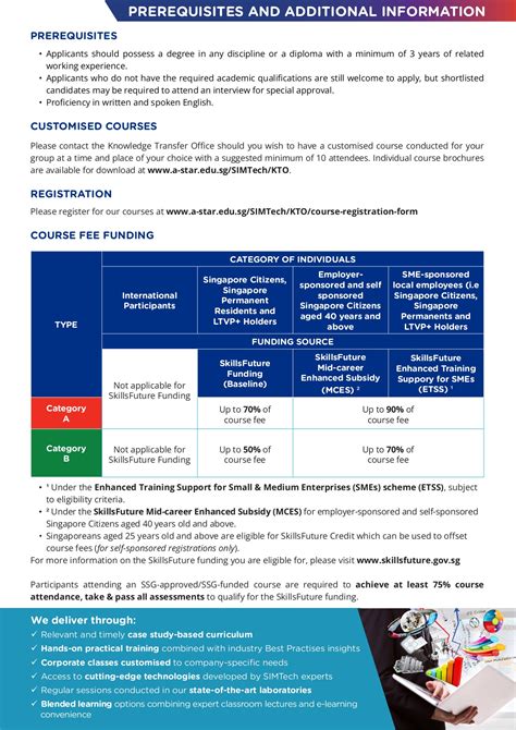 SIMTech KTO Main Brochure SIMTech Page 7 Flip PDF Online PubHTML5