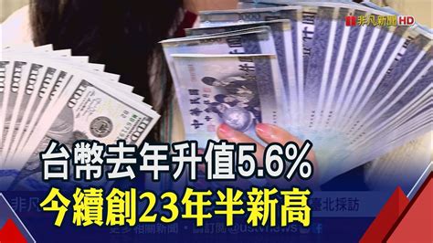 匯率強勢企業避匯損 去年q4國銀美元聯貸案達50億美元｜非凡財經新聞｜20210104 Youtube