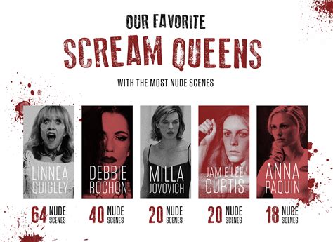 Mr Skin Can Calculate Your Survival In A Horror Film Once Naked