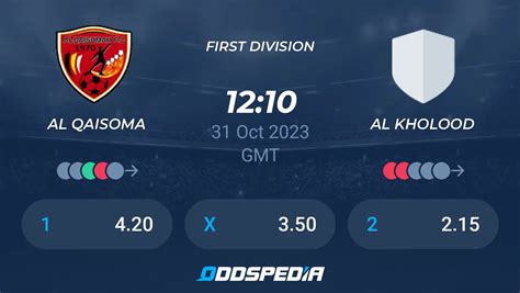 Al Qaisoma Vs Al Kholood Predictions Odds Live Score And Stats