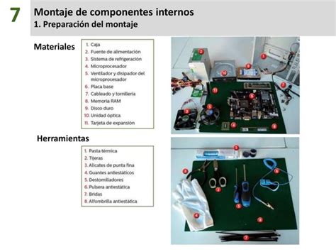 Montaje De Componentes Del Ordenador Pptx