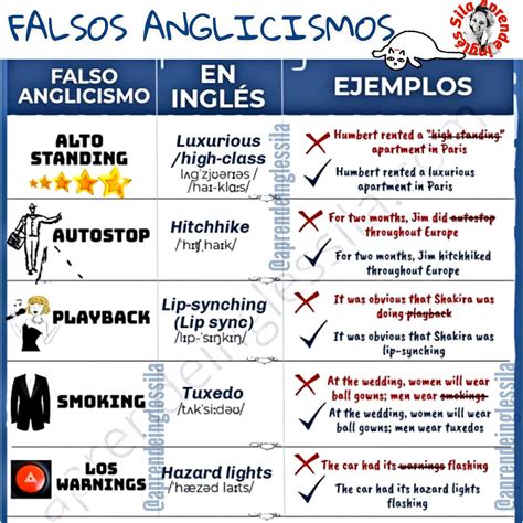 Aprende Inglés Sila On Twitter Los Falsos Anglicismos Son Palabras