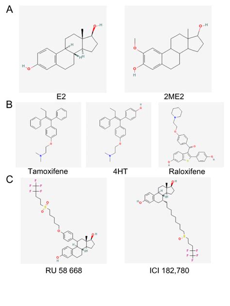 Chemical structures of estrogenic and antiestrogenic molecules ...