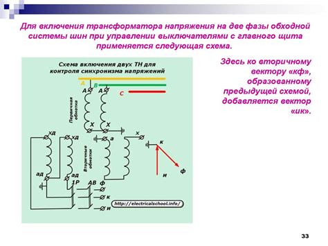 Линейные и нелинейные измерительные преобразователи - презентация онлайн