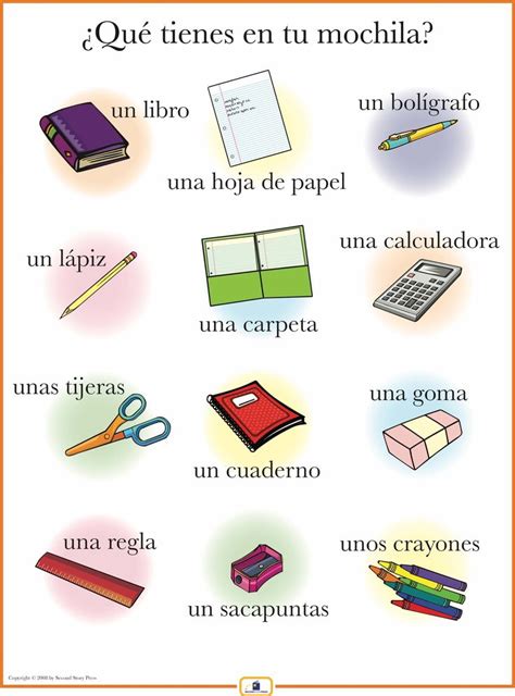 Spanish Classroom Objects List