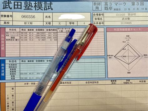 【半年で偏差値15up】中央大学法学部に逆転合格！！ 予備校なら武田塾 四谷校