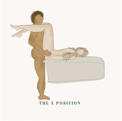 Top Hottest Sex Positions Youve Never Tried But Should