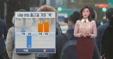 날씨 내일 아침까지 다소 추워 중부 내륙 한파주의보