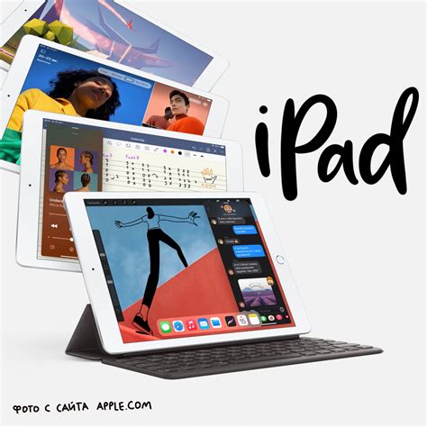Какой iPad выбрать для рисования в 2025 году?