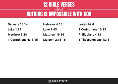 12 Bible Verses about Nothing Is Impossible With God