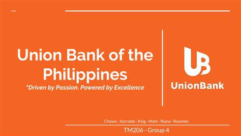 Pdf Culture Of Innovativeness Assessment Unionbank Of The