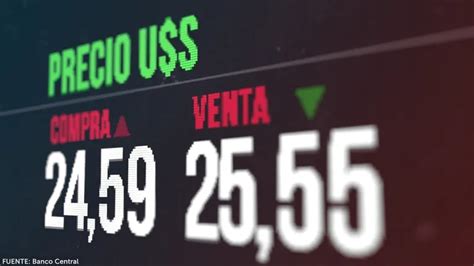 El Dólar Cerró En 2555 Y La Bolsa Operó En Alza A La Espera Del Acuerdo Con El Fmi Tn