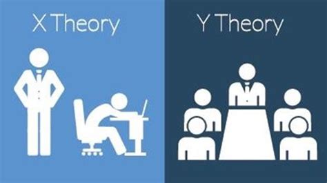 Sociología De La Empresa Nº1 Las Teorías X E Y De Mcgregor 1960