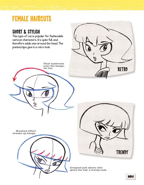 Cartoon Faces How To Draw Heads Features And Expressions Cartoon Faces How To Draw Heads