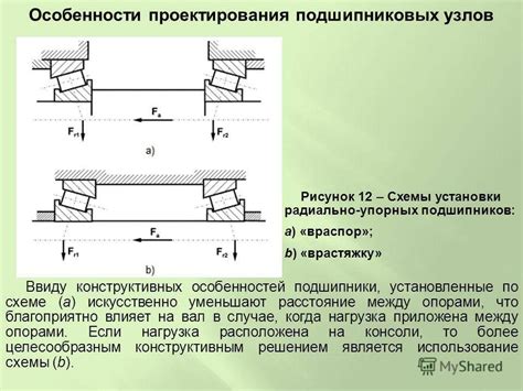 Электрическая шина: определение, конструктивные особенности, назначение ...