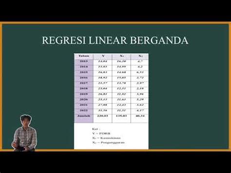 Tugas Statistik Persamaa Regresi Linear Berganda YouTube