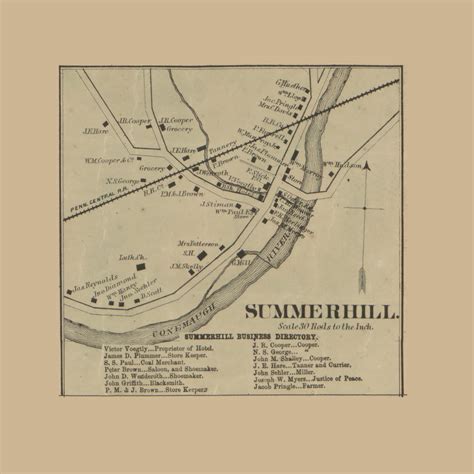 Summerhill Village Croyle Township Pennsylvania 1867 Old Town Map