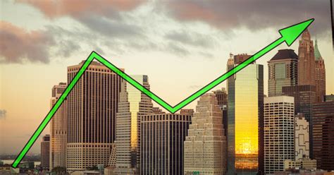 Reits To Buy In