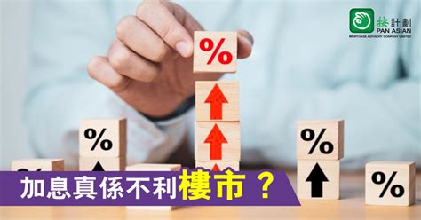 【風險管理 】加息真係不利樓市？ 按計劃 按揭專家