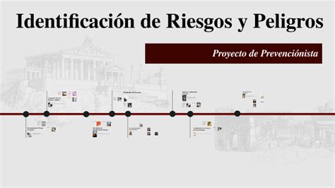 Identificación de Riesgos y Peligros by Viviana Fernández on Prezi