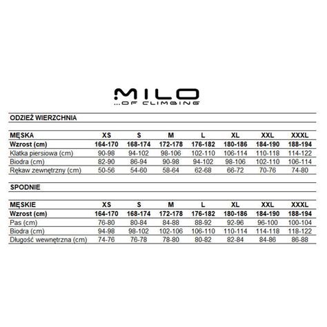 Мужские альпинистские брюки Milo Ubu купить в Москве | Доставка по России.
