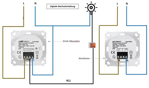 Von Der Analogen Zur Digitalen Wechselschaltung Smart Home Ratgeber