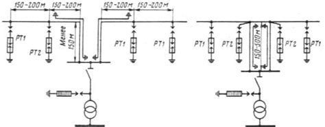 ПУЭ 6 Правила устройства электроустановок