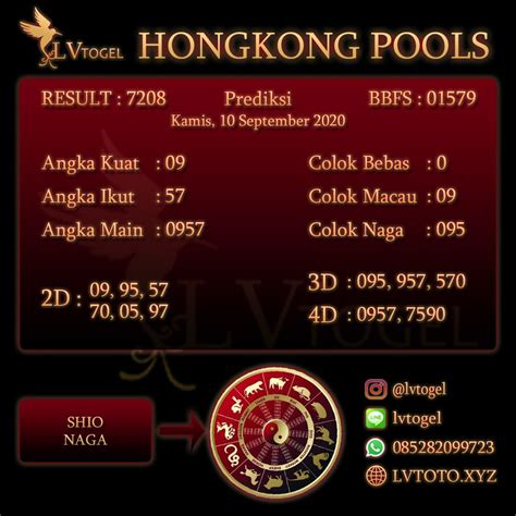 Bocoran Angka Prediksi Togel Online Hongkong Kamis September