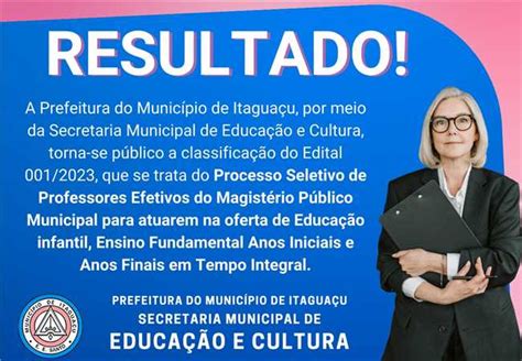 Prefeitura Municipal de Itaguaçu Professores Efetivos do Magistério