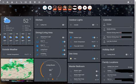 Home Assistant Hub Iot Ci Limited