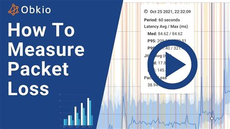 How To Measure Packet Loss Obkio Youtube