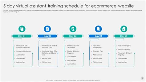 Virtual Assistant Powerpoint Ppt Template Bundles Ppt Example