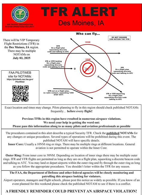 Central Iowa Air Service | Ames IA