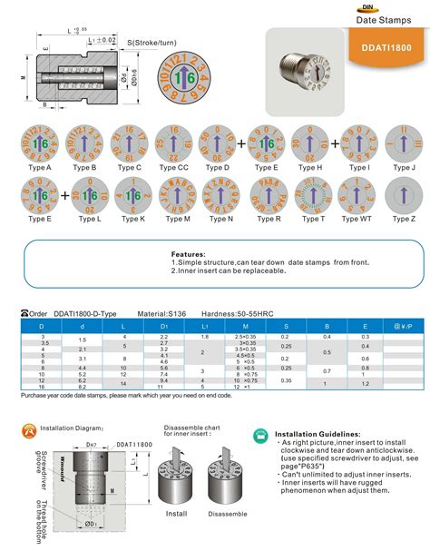 Injection Mold Date Code Inserts Die Casting Die Mold Date Stamp