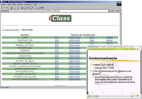 Iclass Systems Access Interfaces Download Scientific Diagram