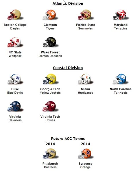 Pin By Unisunn 144 College Football B On Acc Atlantic Coast