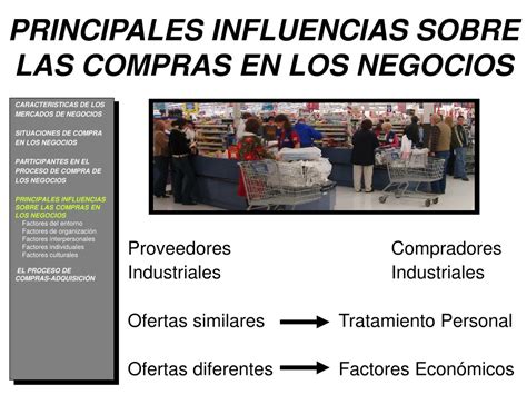 Ppt Analisis De Los Mercados De Negocio Y Comportamiento De Compra Powerpoint Presentation