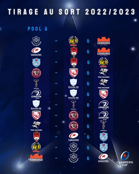 Champions Cup France On Twitter D Couvrez Les Adversaires Des Clubs