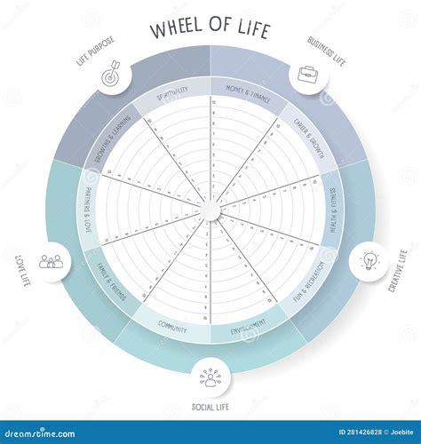 Rad Der Lebensanalyse Diagramm Infographisch Mit Icon Vorlage Hat