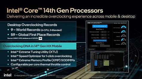 Intel Prezentuje Mobilne Procesory Raptor Lake Refresh HX 14 Generacji