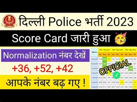 Delhi Police Result Final Result Cut Off Dp