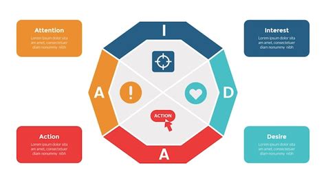 Um Diagrama De Modelo De Infografia De Funil De Marketing Grande