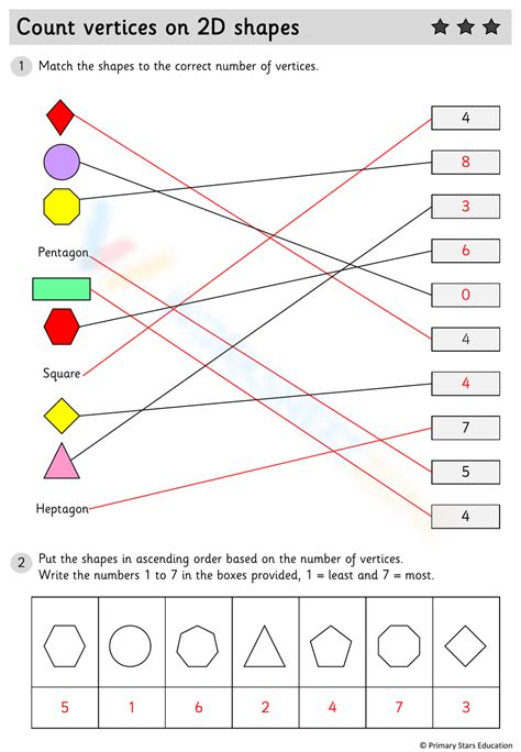 Count Vertices On 2d Shapes Worksheet