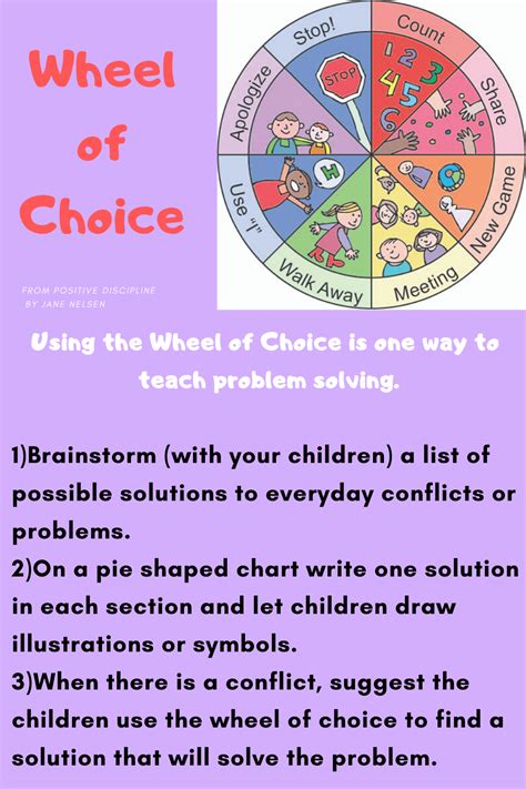 Wheel Of Choice Toolcards For Parents Positive Discipline Wheel Of