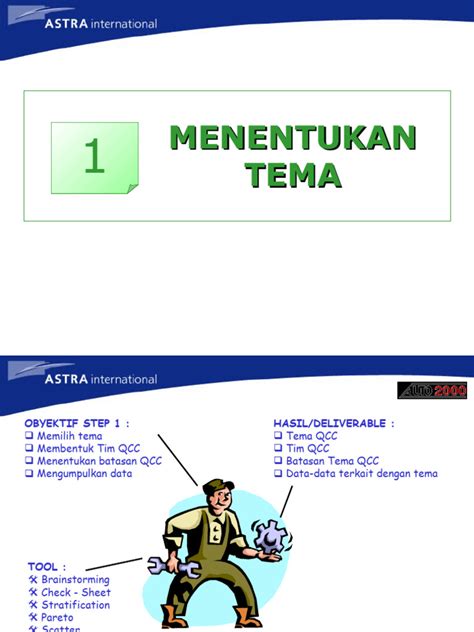 Qcc 1 Menentukan Tema R1 Pdf