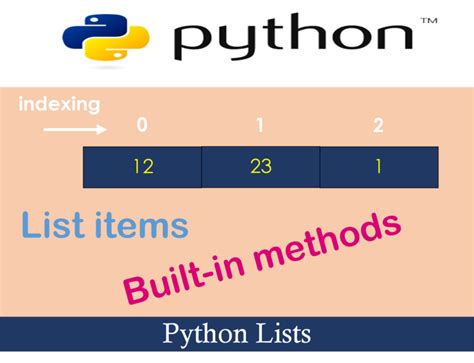 Python Lists Create Accessing Items Changing Items Built In Methods