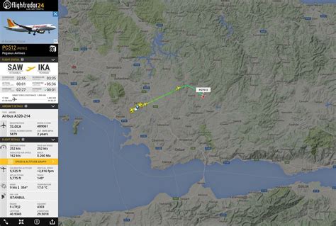 Flights at Istanbul-SAW now departing again. | Flightradar24 | Scoopnest