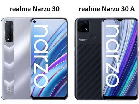 Realme Narzo G